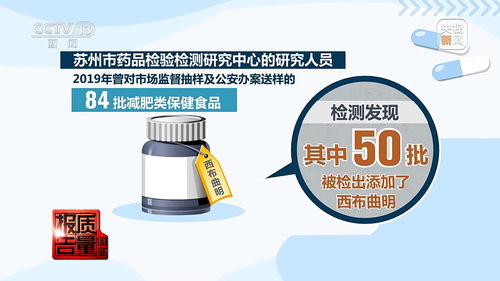 从毒胶囊到“减肥神药” 警惕网络销售陷阱中的健康与法律风险