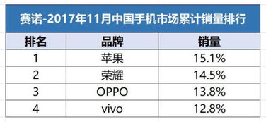 镜像与距离 从萧穗子视角看《芳华》中理想与现实的交织