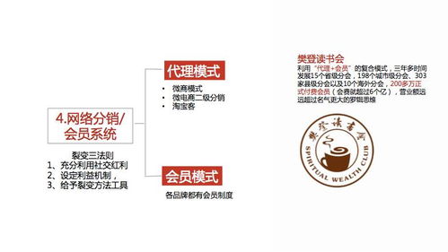 娄文精益互联网营销 中小创业企业的正确销售姿势与实用学具