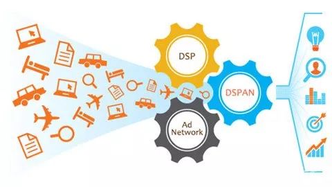 互联网大数据赋能，企业营销迈入精准销售新时代